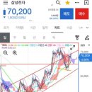 지운전자 이미지