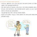 송기(산소)마스크의 올바른 사용법 이미지