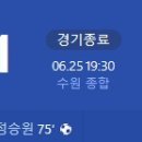 [2024 K리그1 19R] 수원FC vs 광주FC 골장면.gif 이미지