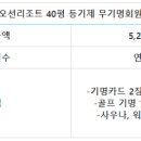 디오션리조트사우나 티스토리