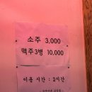 대학동-23 | [대학동 맛집 추천] 가성비 좋은 신림 무한리필 고기 맛집 “상군이네고깃집” 후기