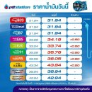 중부-현장-중부-376 | 간추린 태국뉴스 - 방콕시내에서 고가도로 상판 붕괴 차량 여러대 깔려