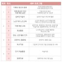 실버인지놀이지도사1급 이미지