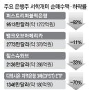 美퍼스트