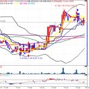 제이케이(JK)메디칼 이미지