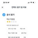 락궁덕정점