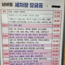 넘버원손세차장 - 태안군 시장8길 40 | 넘버원손세차장