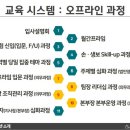 프라임에셋