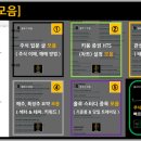 엠팜메디칼 네이버블로그
