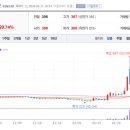 케이바이오 이미지