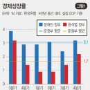 한동훈 "RE100 알면 어떻고, 모르면 어떤가" 이미지