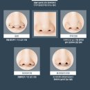 닥터미성형외과의원 이미지