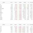 써니네트웍스 이미지