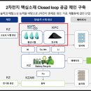 한국전구체(주) - 20076 | 한국전구체(주)