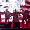 썸즈업(Thumbs up)