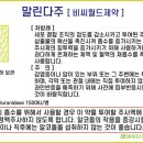 비씨팜(주) 이미지