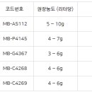G4367 이미지
