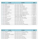광명연세내과의원 이미지