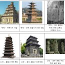 GR(고령군)-[대가야로]-하-39 | 흐름이 눈에 들어오는 한국사능력검정시험(한능검) 대비 한국사 요약 정리 1. 선사시대~남북국시대...