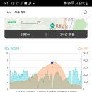 안평역 4번출구 이미지