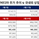 이수시장 이미지