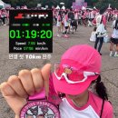 율어면사무소 광장 공중화장실 | 올리브영 산리오런 10km 후기 | 런린이 최고기록 달성, 올영은 오프라인 행사 다시는 하지마라