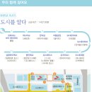 이야기가 있는 워킹투어(B코스) 네이버블로그