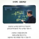 온산고등학교 | 에스오일생산직 2025 공고! 시험 난이도, 적성검사 대비 완벽정리