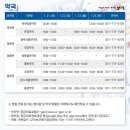 소망온누리약국 이미지