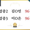 에벤에셀영수학원 네이버블로그