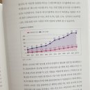 오피스알파창원