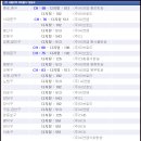 헌터신고포상양성협회 네이버블로그