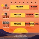 스페이스PC | [내돈내산] 천안 5인 PC 파티룸 「어몰스페이스 두정점」 솔직후기