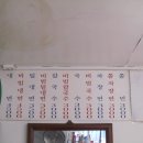 대영분식 - 북구 중가로51번길 9-3 | 대영분식