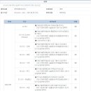 GS건설 채용 / 2013년 건축·주택사업본부 FED 전문인력 경력사원 모집 (~04/28) 이미지