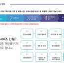 티제이성형외과의원 이미지