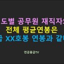 년도별 공무원 재직자의 전체 평균 연봉은 6급 XX호봉 연봉과 같다 이미지