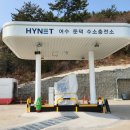 하이넷여수둔덕수소충전소 이미지