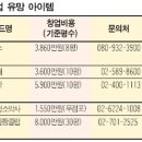 Re:마케팅 / 싱글 마켓팅 이미지