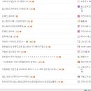 걸스토리 - 부천시 원미구 부천로 1-1 | 걸스토리
