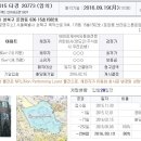 성북-돈암-2182 네이버블로그