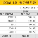 한국2호태양발전소 이미지