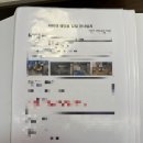 아미재 | 아미재 강남 웨딩홀 상담 후기｜견적 받고 계약 안 한 이유