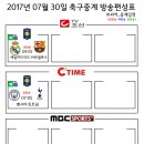 2017년 7월 30일 (일요일) 축구중계 방송편성표 이미지