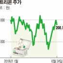 한서약품 이미지