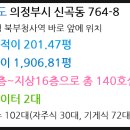 민락2지구탑공인중개사사무소 이미지