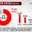 ㈜중부코리아 이미지