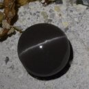 밤하늘의 별 | 작업일지 / 밤하늘의 별을 닮은 '스타 다이옵사이드' 반지