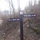 염속산.불두산(김천)2026.1.17. 이미지