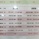 해맑은연합소아청소년과의원 이미지